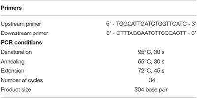 Association of IL-1B rs16944 Polymorphism With Acute Encephalopathy With Biphasic Seizures and Late Reduced Diffusion Is Opposite to That of Febrile Seizures